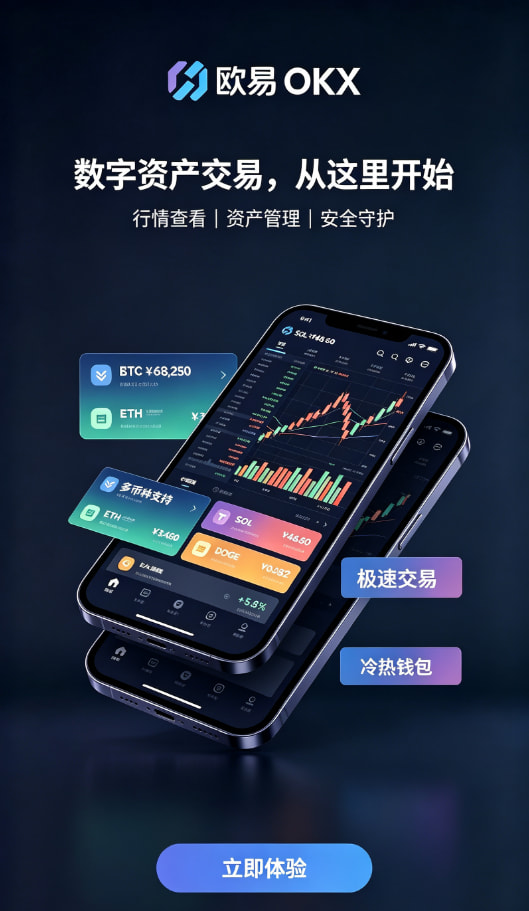 欧交易所app正版入口交易所行情界面